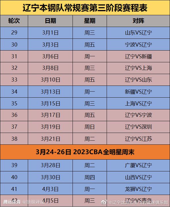 记者：斯卡洛尼和阿足协主席之间的关系已彻底破裂ESPN记者帕拉迪索消息，阿根廷主帅斯卡洛尼和足协主席塔皮亚之间的关系已彻底破裂。